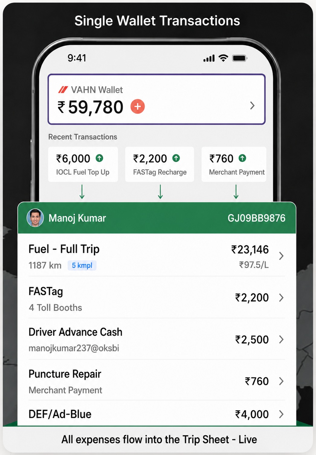 VAHN App — Single Wallet Transactions